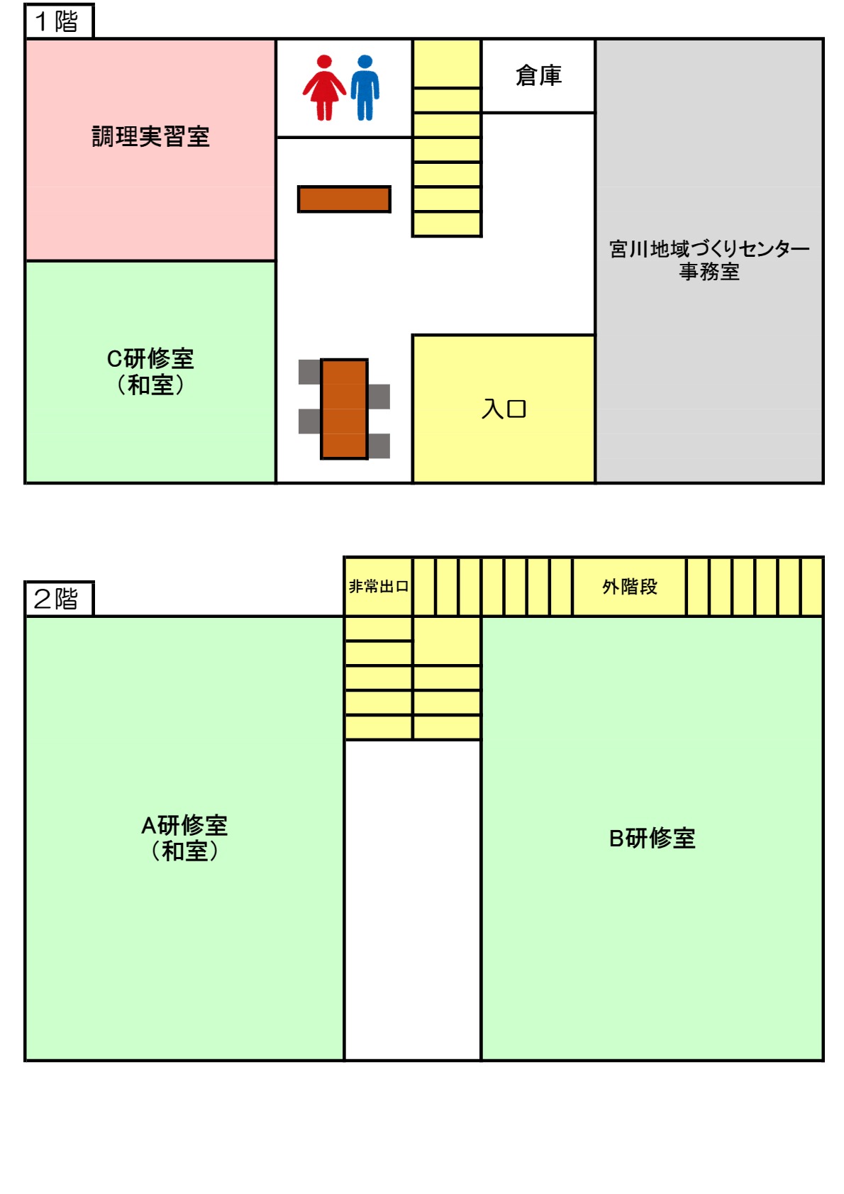 宮川地域づくりセンター館内図