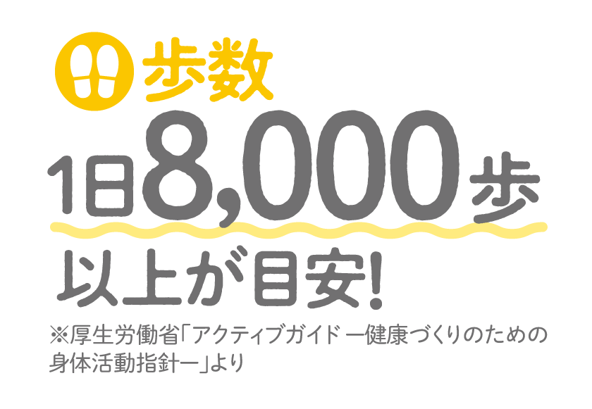 歩数