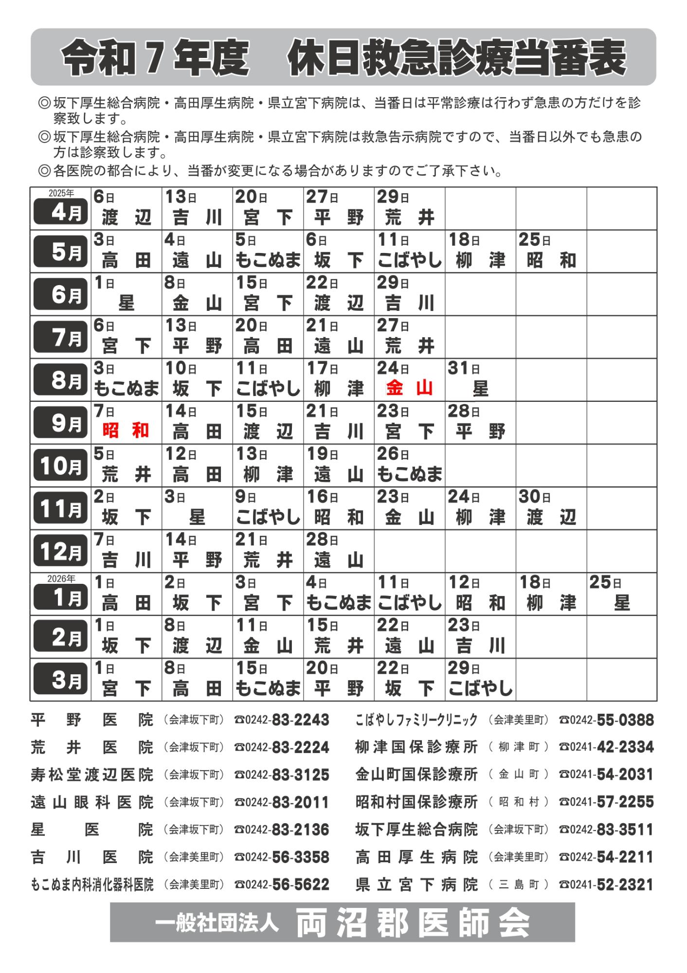 休日当番医