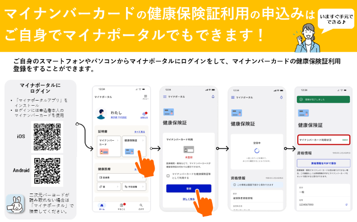 マイナポータルの利用案内画像
