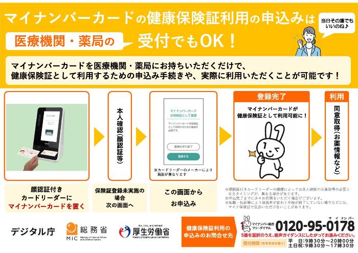 医療機関でのマイナンバーカード登録の利用案内画像