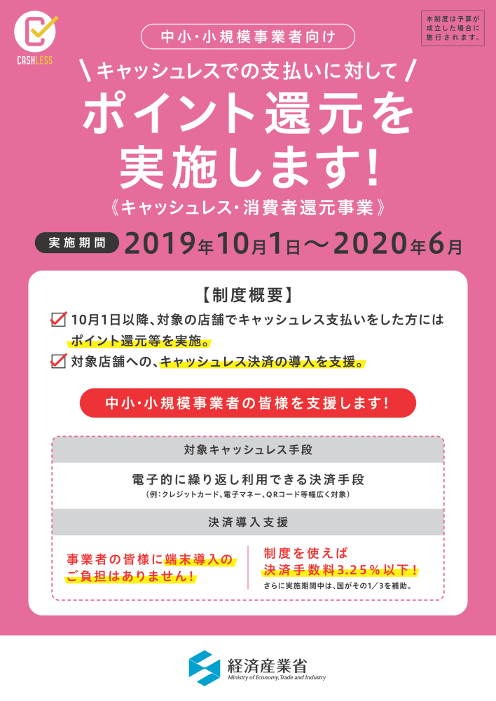 キャッシュレス支払いに対してのポイント還元のチラシ
