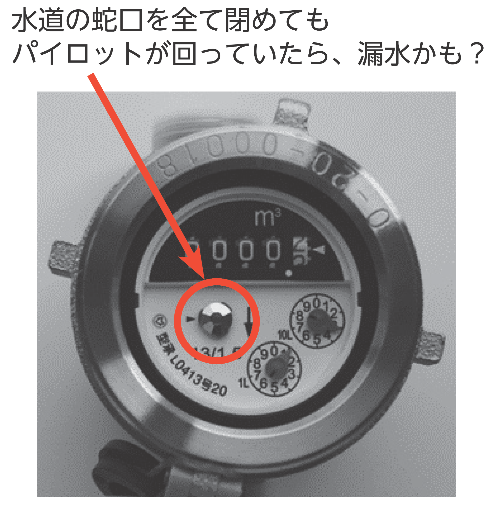 水道パイロット