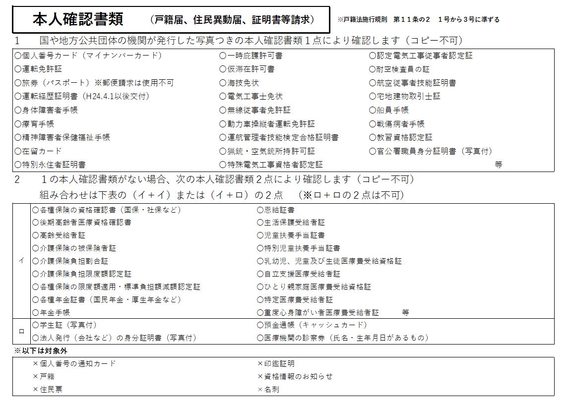 本人確認書類一覧