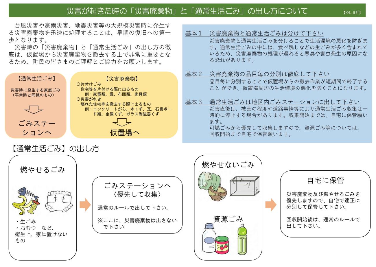 災害が起きた時の「災害廃棄物」と「通常生活ごみ」の出し方についてのチラシ