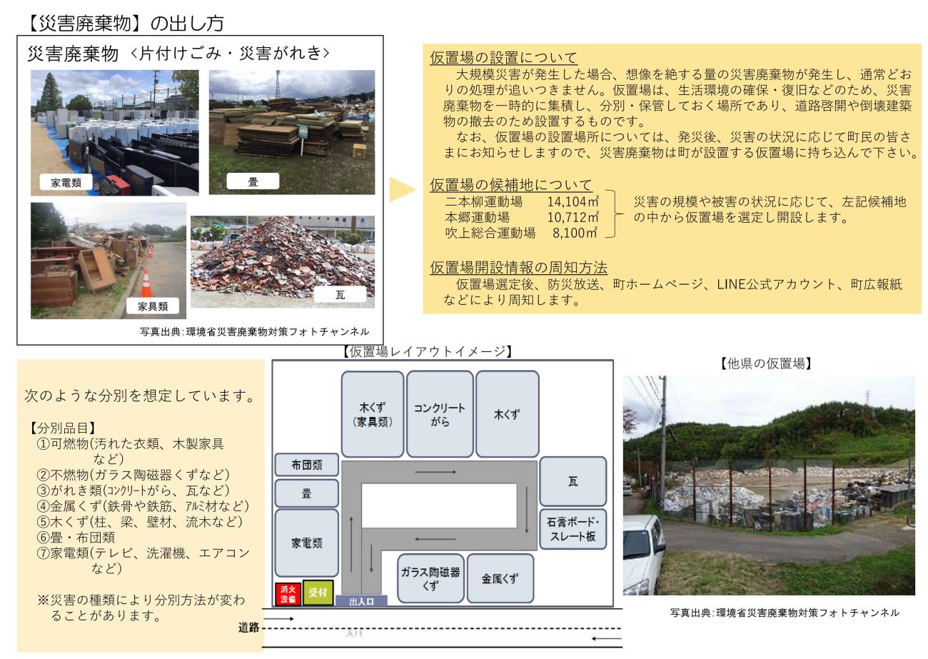 「災害廃棄物」の出し方のチラシ
