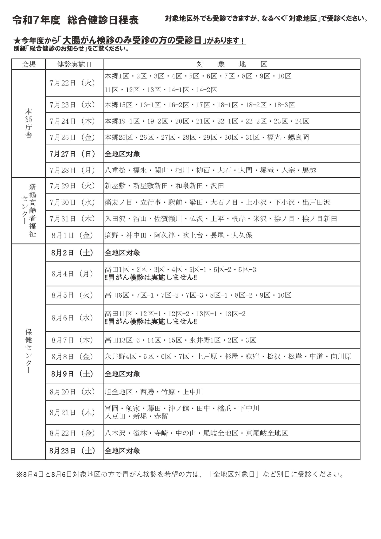 R7総合健診地区割表