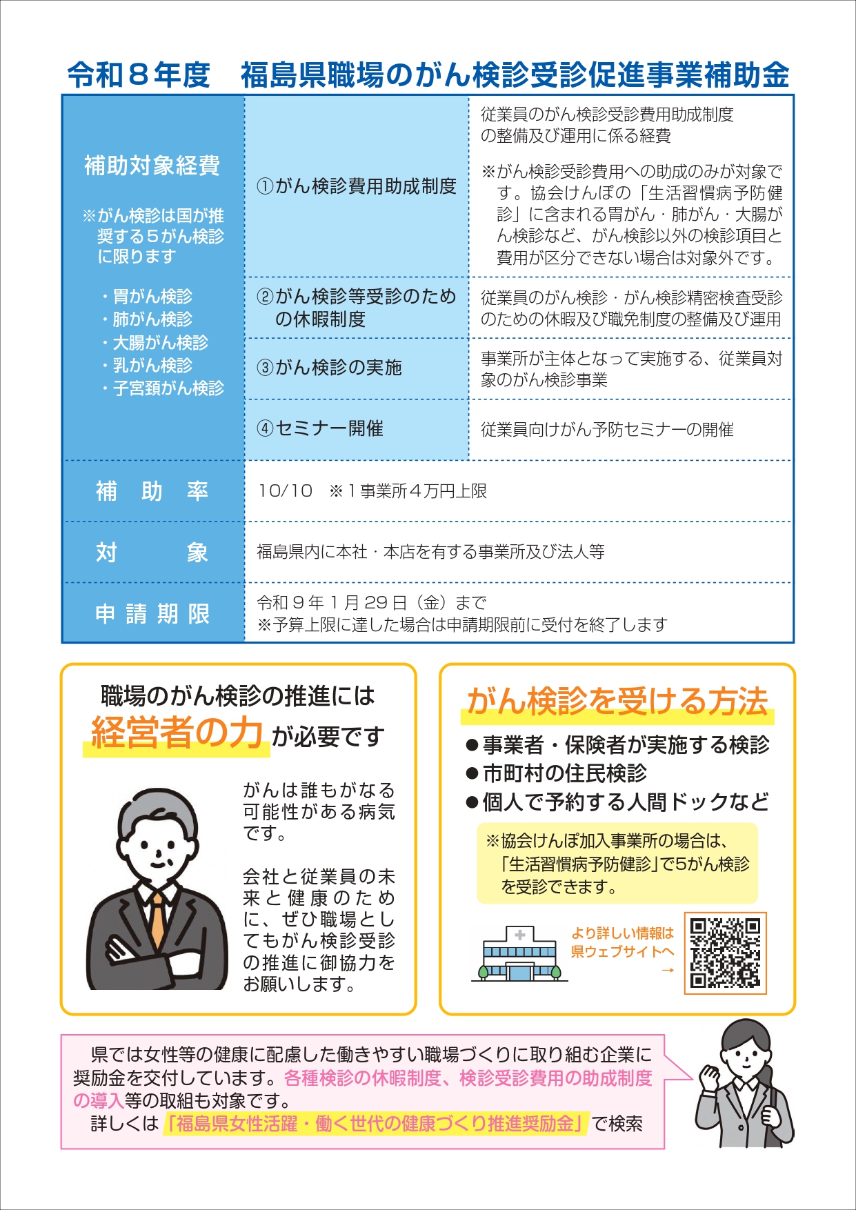 福島県職場のがん検診受診促進事業補助金