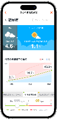 ふくしま健民アプリひさやま天気予報イメージ画像