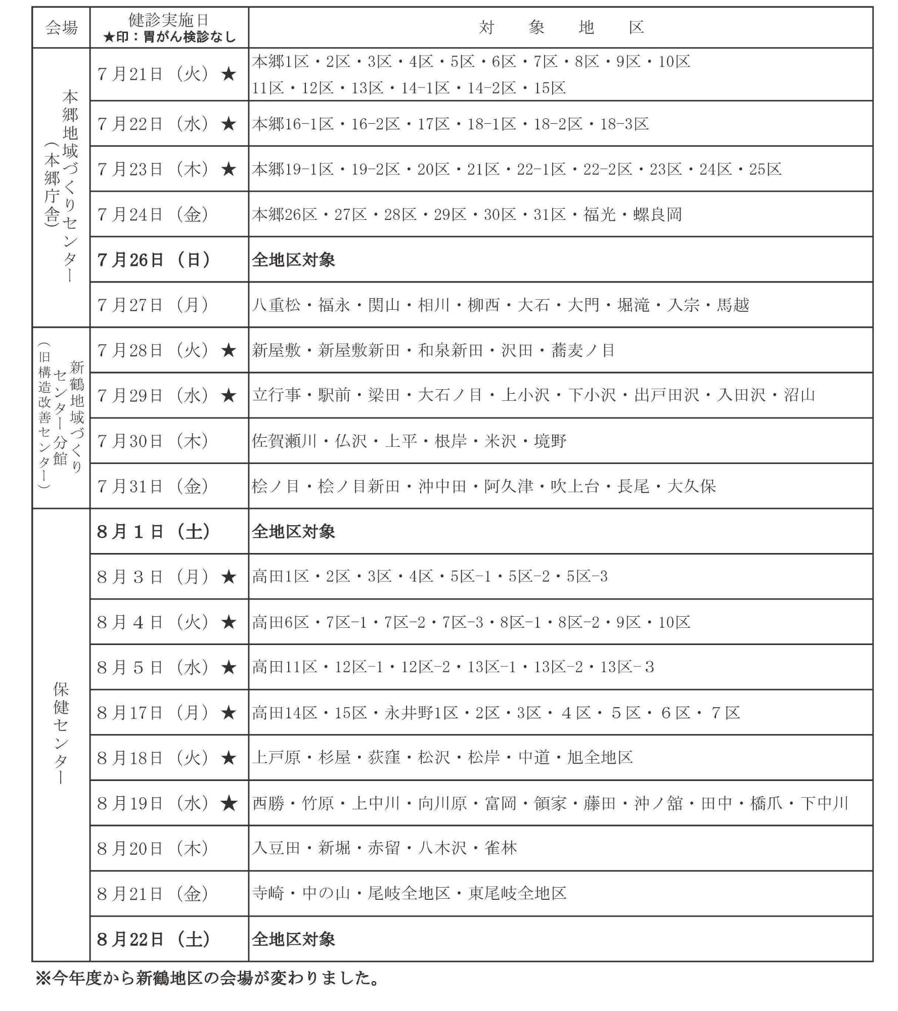 令和8年度総合健診日程表