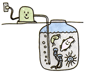 汚物の中に4種の微生物がいて、その中に送風機（ブロワ）を通して空気が送り込まれているイラスト