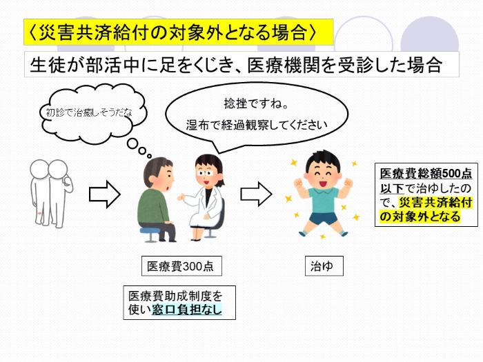 事例_災害共済給付が対象外となる場合