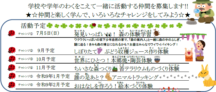 R7じげんクラブ
